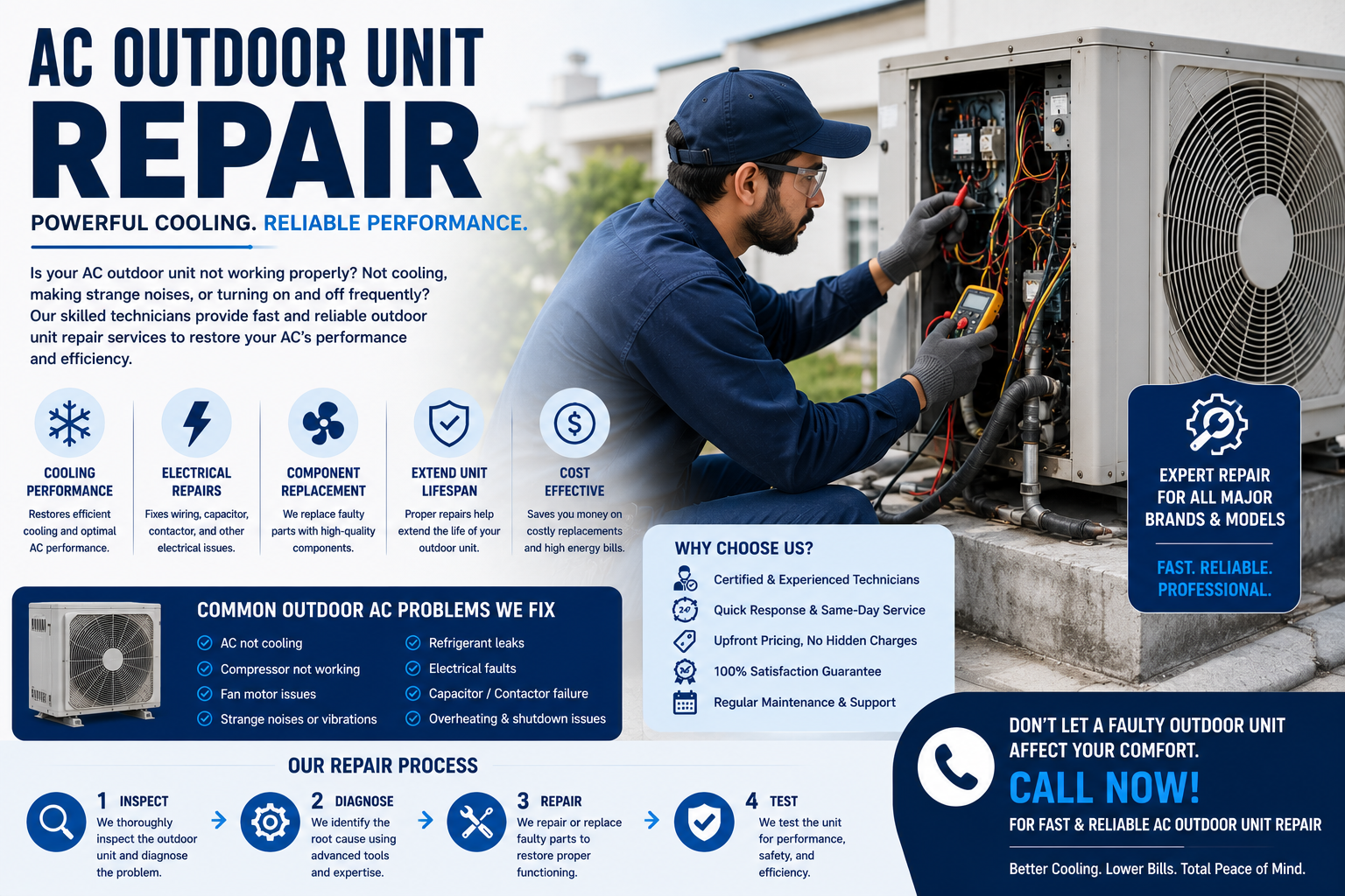 AC Outdoor Unit Repair