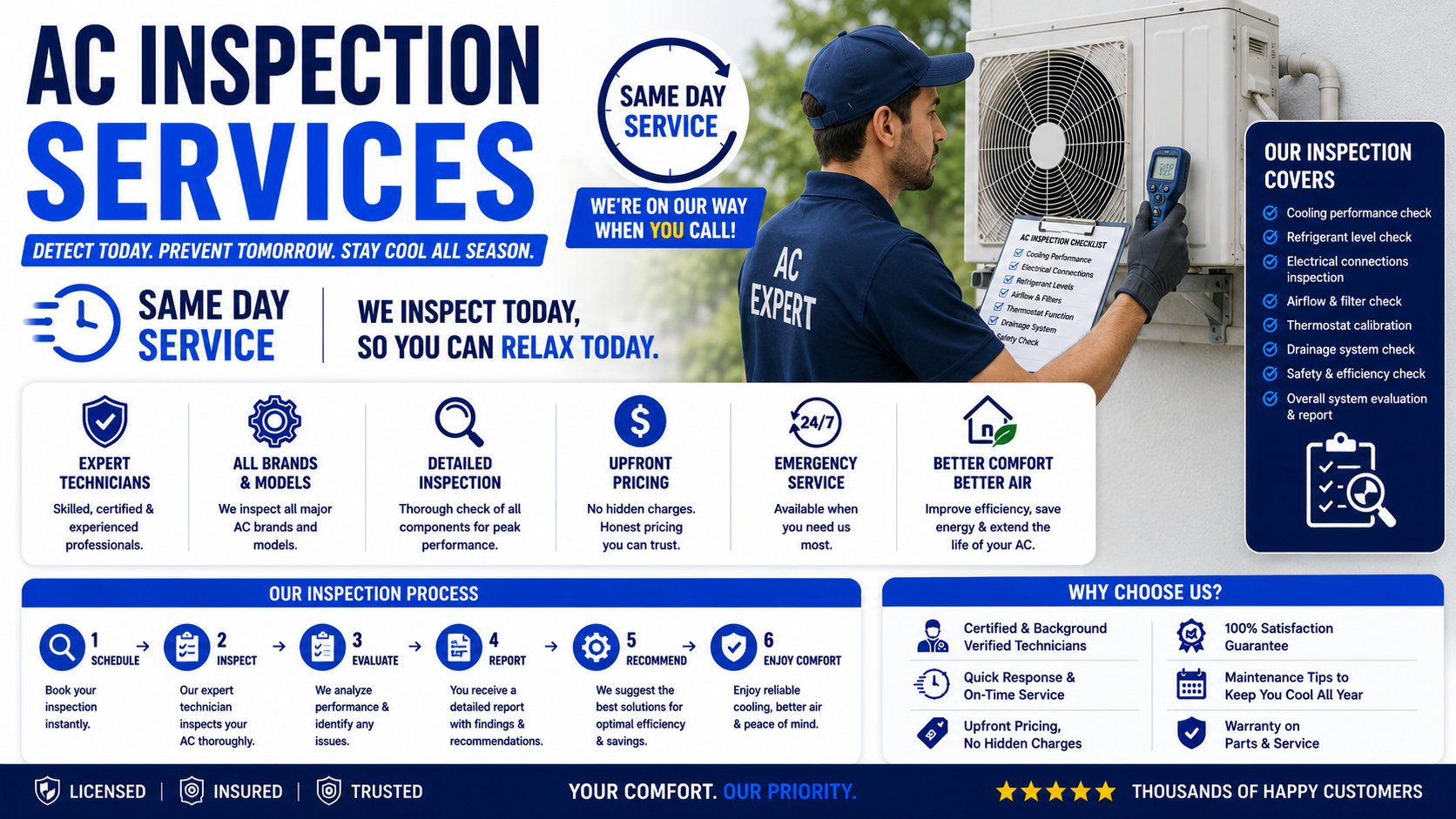 AC inspection service