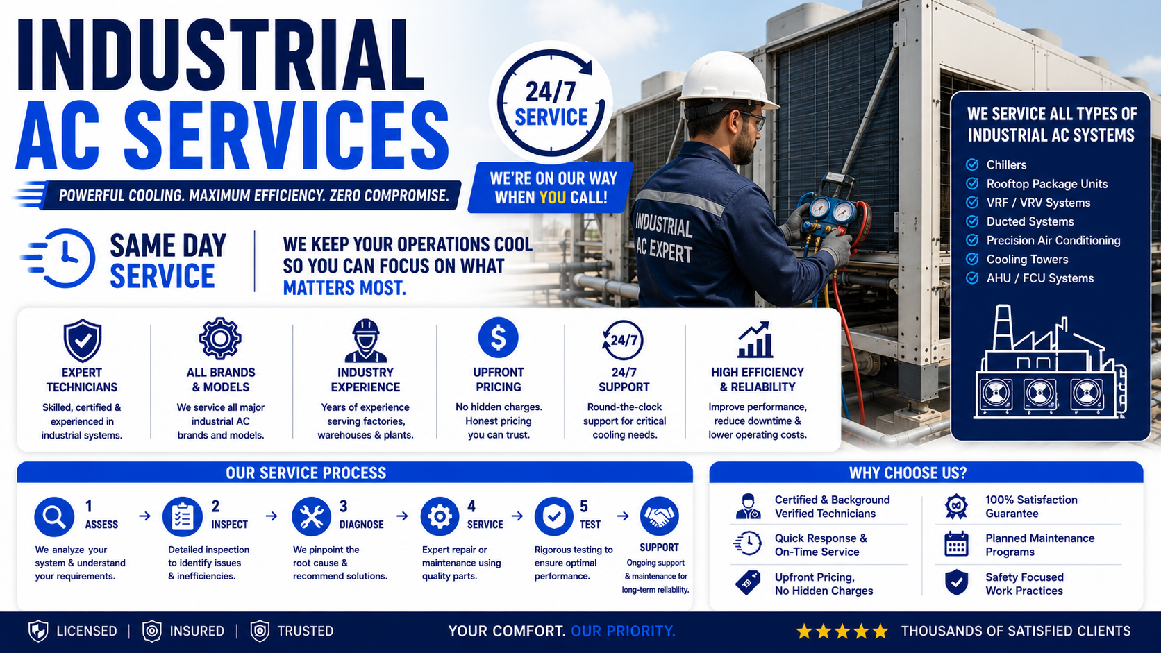 Industrial AC Services
