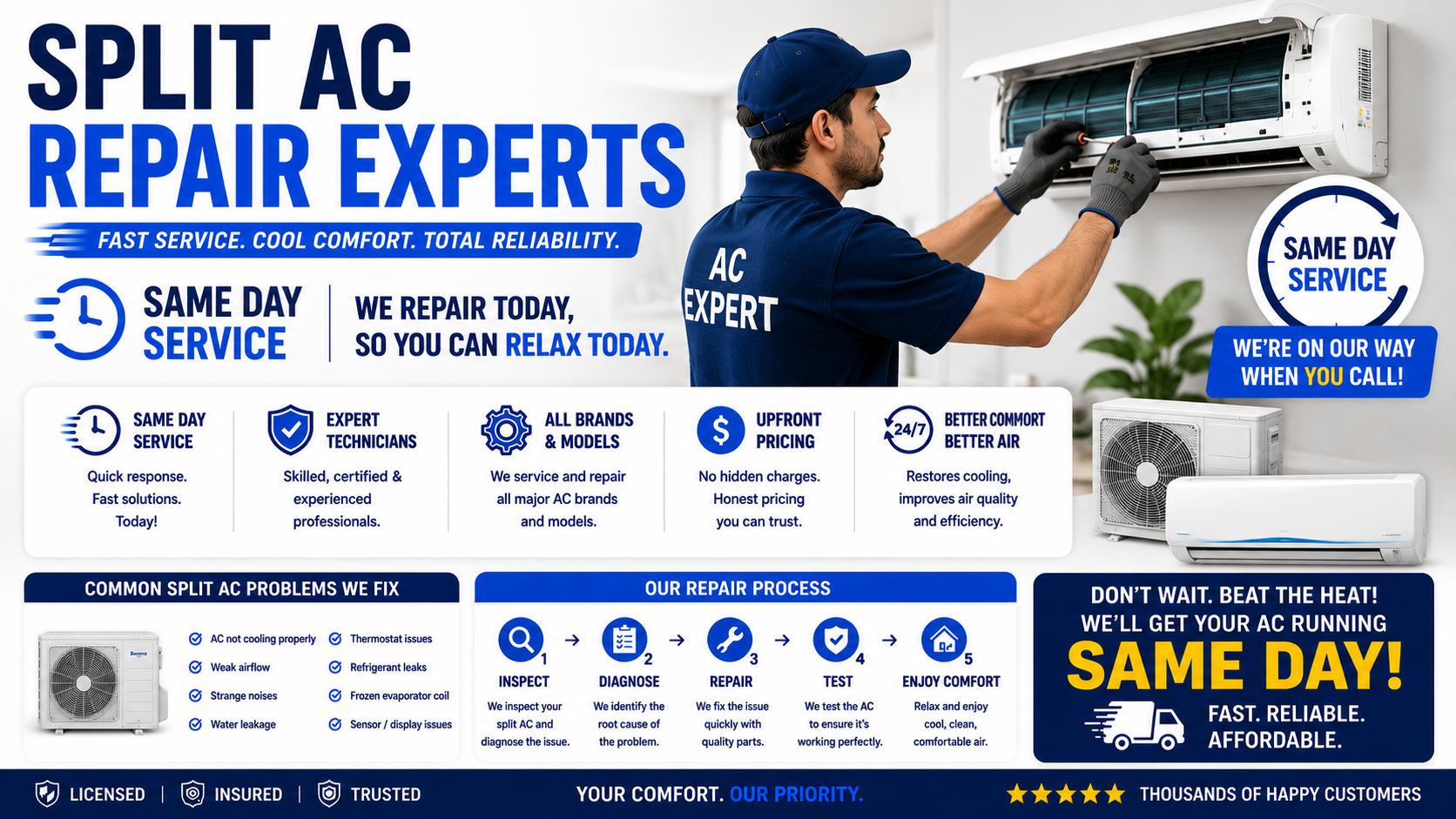 Split AC Repair